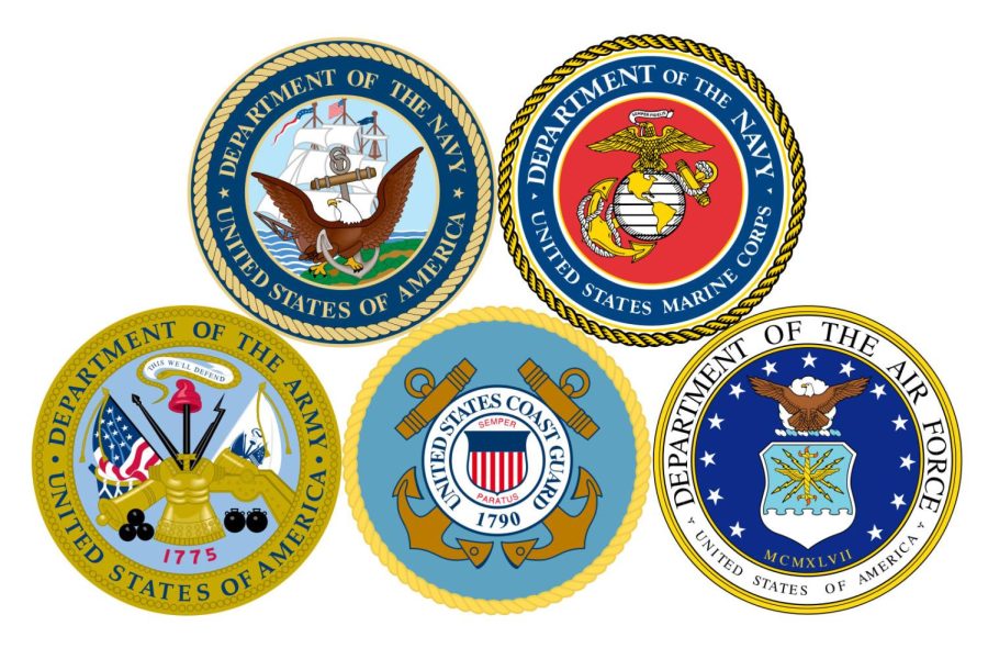 Military+Logos